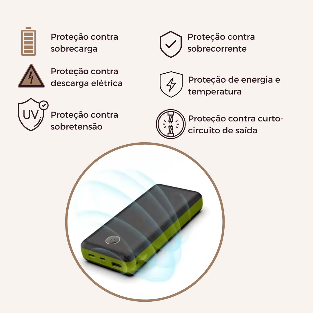 Carregador Portátil Power Bank 20000mah