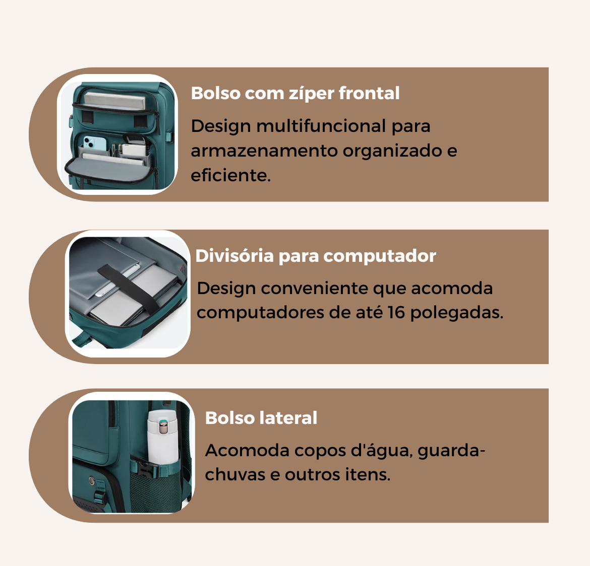 TravelMaster- Mochila de Viagem Feminina Impermeável