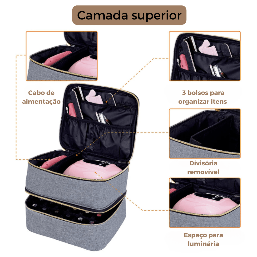 Bolsa Organizadora de Acessórios com camada dupla - Shop Viagem