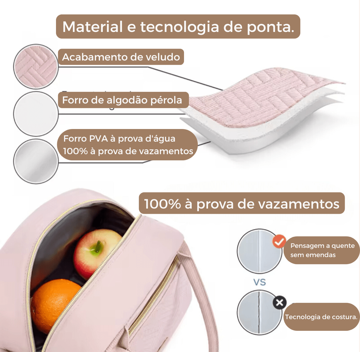 Bolsa Térmica Portátil Feminino - Lunch Chic - Shop Viagem