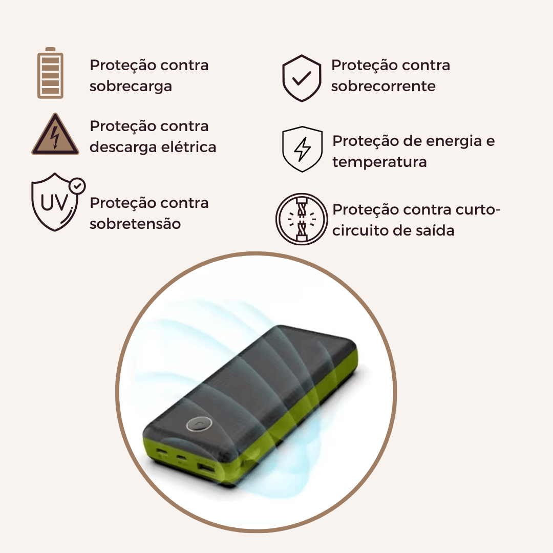 Carregador Portátil Power Bank 20000mah - Shop Viagem