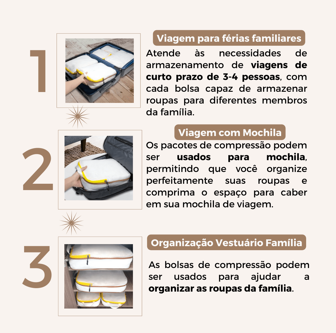 Kit de bolsas organizadoras de compressão ultraleves para malas de viagem - Shop Viagem