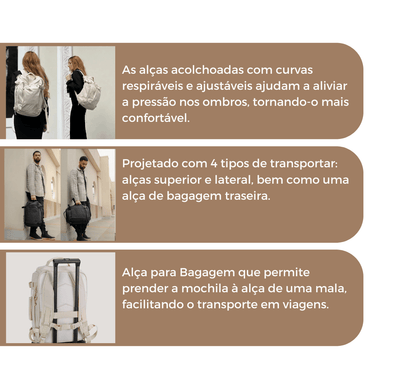 Mochila de Viagem Unissex - Travel BackPack - Shop Viagem