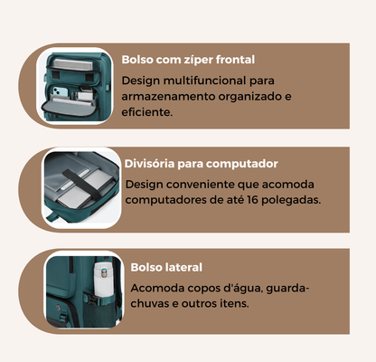 TravelMaster - Mochila de Viagem Feminina Impermeável - Shop Viagem