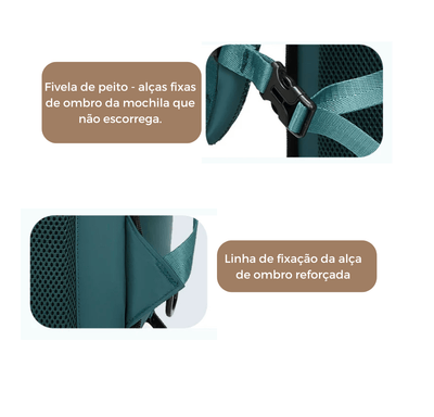 TravelMaster - Mochila de Viagem Feminina Impermeável - Shop Viagem