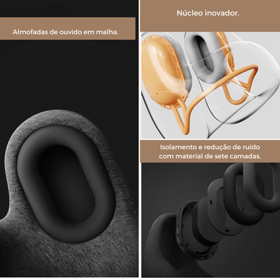 Travesseiro de pescoço com apoio 360° - Shop Viagem