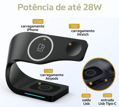 Estação de Carregamento iCharge Hub - 4 em 1 - Shop Viagem